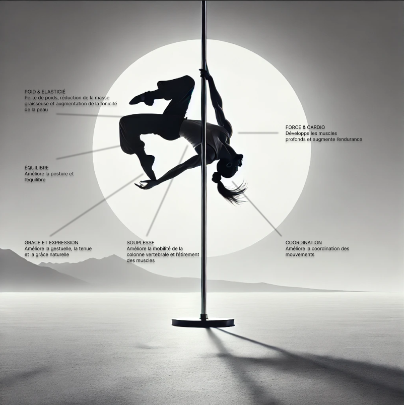 Pole Dance